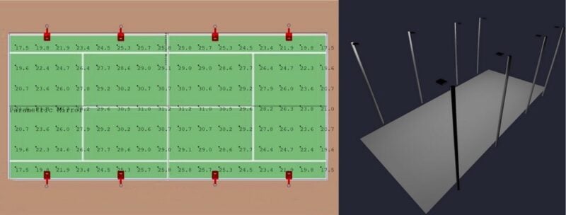 8 Pole Tennis Court Layout