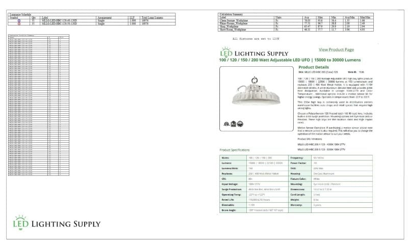 Car Dealership Lighting Plan 1
