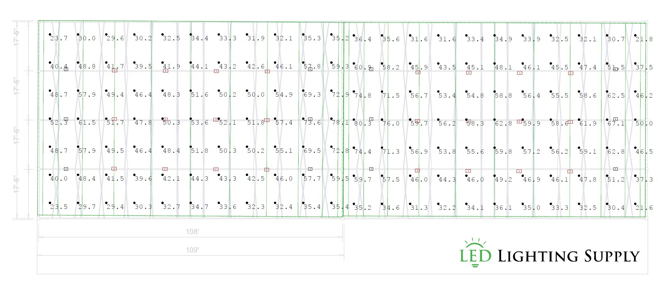 High Temperature Processing Area