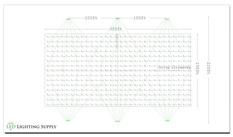 Horse Arena Lighting Plan 2