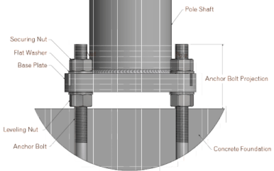 The Complete Guide to Light Pole Installation