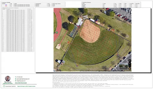 Baseball Softball Lighting Plan