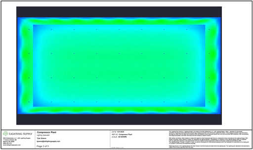 Compressor Plant Heat Map