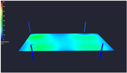 Football Field Heatmap
