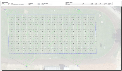 Football Field Lighting Design
