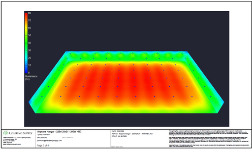 Hangar Heat Map