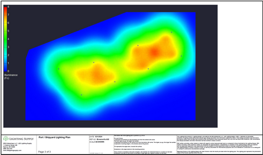 Port Shipyard Heatmap