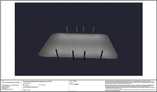 Soccer Field Heat Map